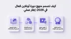 How to Design an Effective Online Course Curriculum in 2026