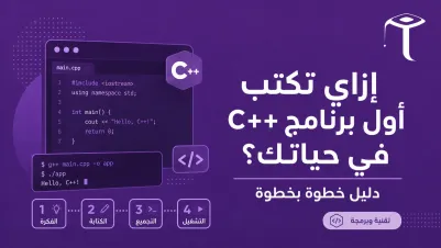 How to Write Your First C++ Program — A Step-by-Step Guide